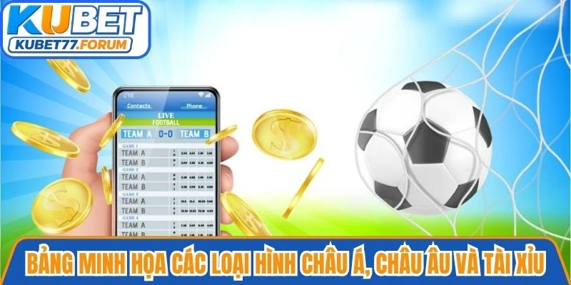 Bảng minh họa các loại hình châu Á, châu Âu và Tài Xỉu trực tuyến