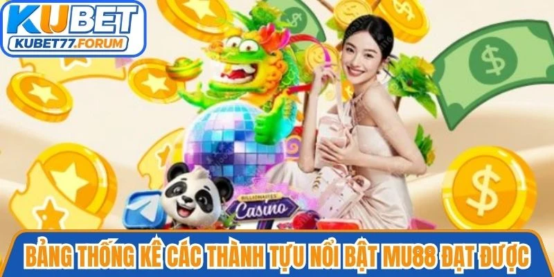 Bảng thống kê các thành tựu nổi bật Mu88 đạt được
