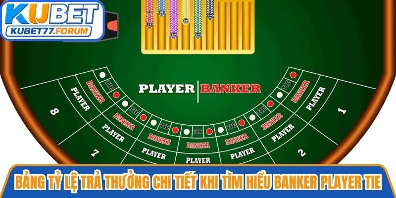 Bảng tỷ lệ trả thưởng chi tiết khi tìm hiểu Banker Player Tie là gì