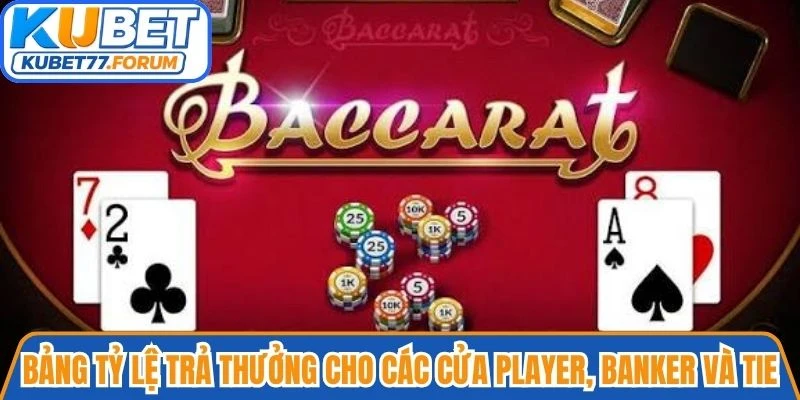 Bảng tỷ lệ trả thưởng cho các cửa Player, Banker và Tie tại sảnh cược