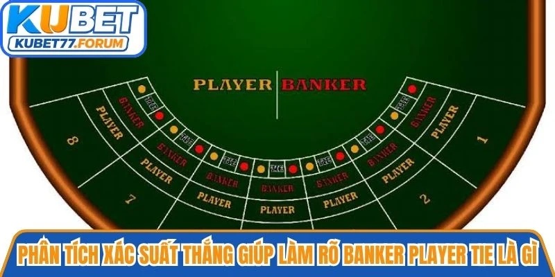 Phân tích xác suất thắng giúp làm rõ Banker Player Tie là gì