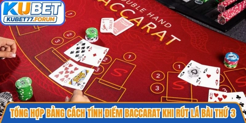 Tổng hợp bảng cách tính điểm Baccarat khi rút lá bài thứ 3 chuẩn xác