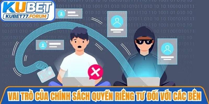 Vai trò của chính sách quyền riêng tư đối với các bên